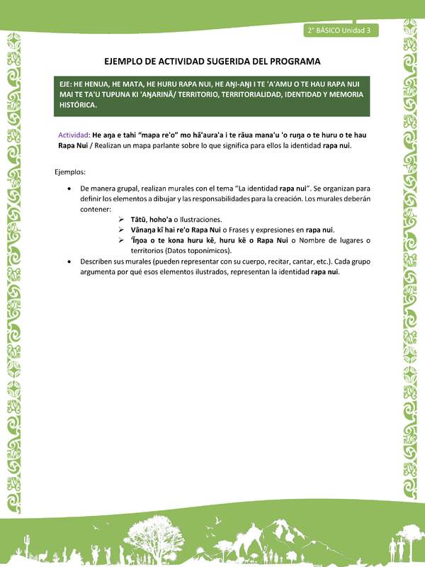 Actividad sugerida LC02 - Rapa Nui - U3 - N°08: Realizan un mapa parlante sobre lo que significa para ellos la identidad rapa nui.