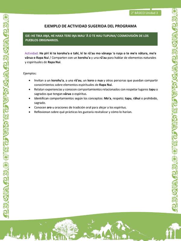 Actividad sugerida LC02 - Rapa Nui - U3 - N°13: Comparten con un korohu'a y una rū'au para hablar de elementos naturales y espirituales de Rapa Nui.