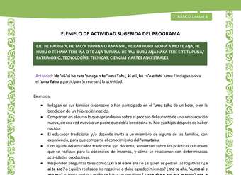 Actividad sugerida LC02 - Rapa Nui - U4 - N°15: Indagan sobre el 'umu Tahu y participan (o recrean) la actividad.