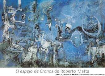 El espejo de Cronos de Roberto Matta