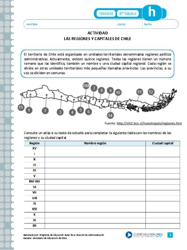 Las regiones y capitales de Chile