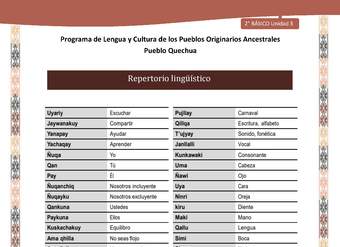 QUECHUA-LC02-U03-Orientaciones al docente - Repertorio lingüístico