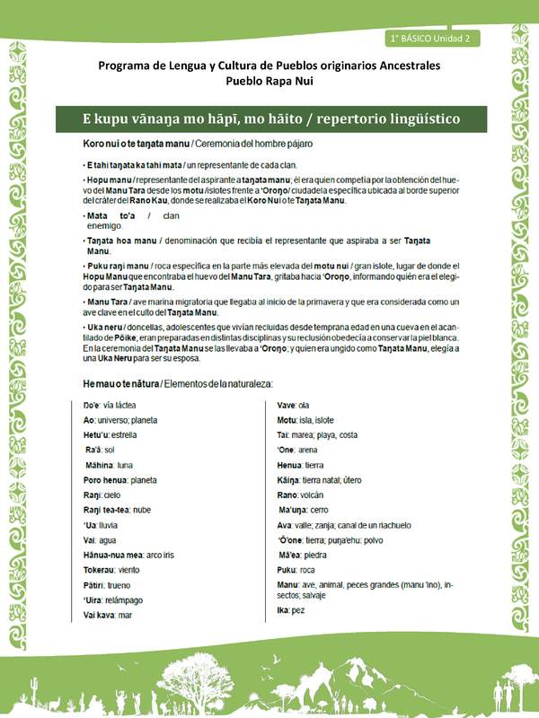 Orientaciones al docente - LC01-RAPANUI - U02 - Repertorio lingüístico