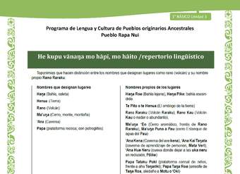 04-Orientaciones al docente - LC01-RAPANUI - U03 - Repertorio lingüístico