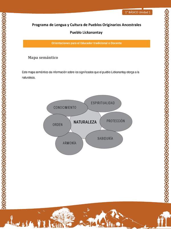 Orientaciones al docente - LC01 - Lickanantay - U1 - Mapa semántico naturaleza