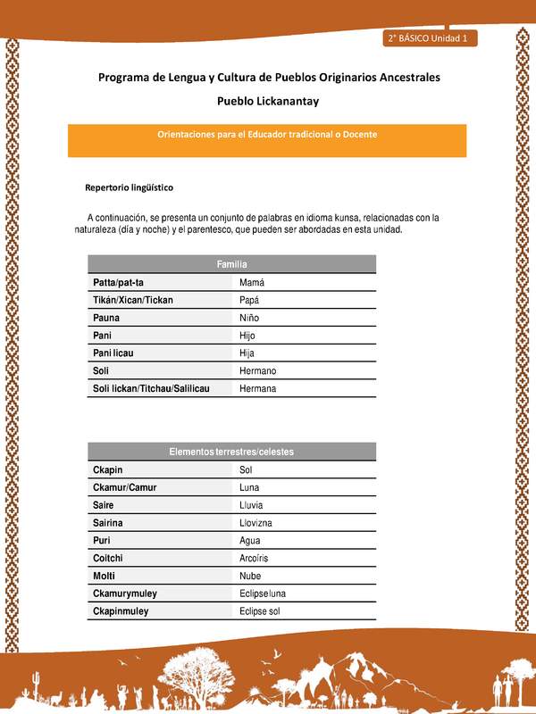 Orientaciones al docente - LC02 - Lickanantay - U1 - Repertorio lingüístico