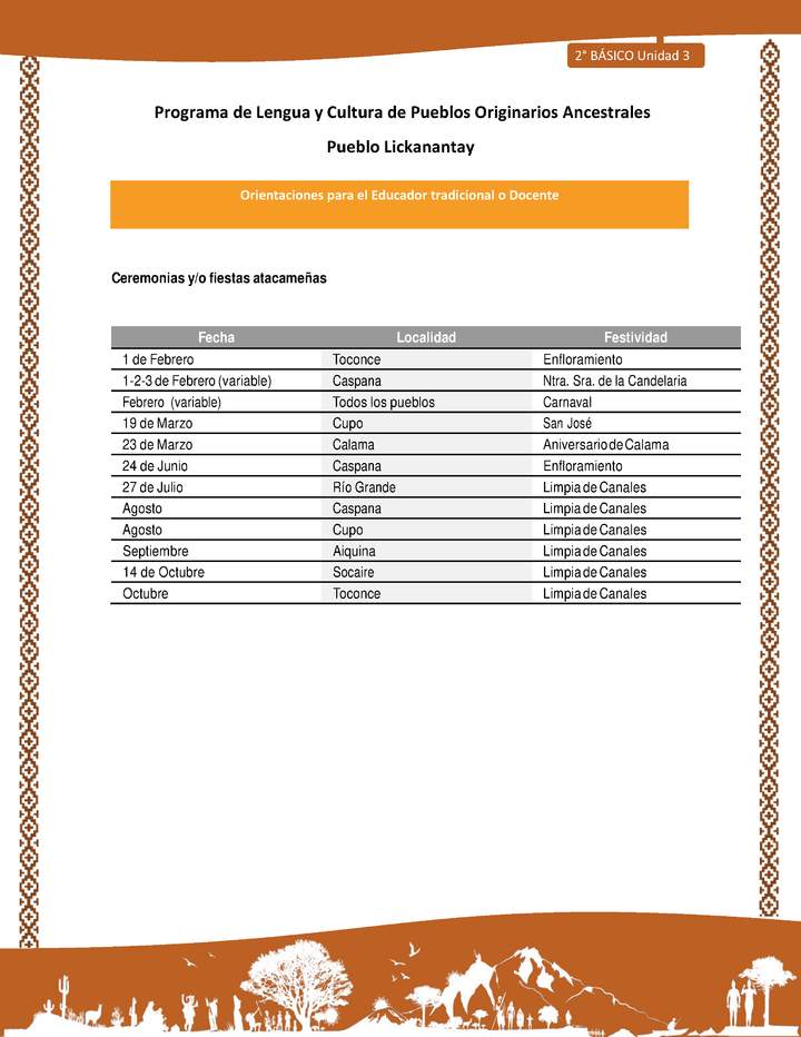 Orientaciones al docente - LC02 - Lickanantay - U3 - Ceremonias: Fiestas atacameñas