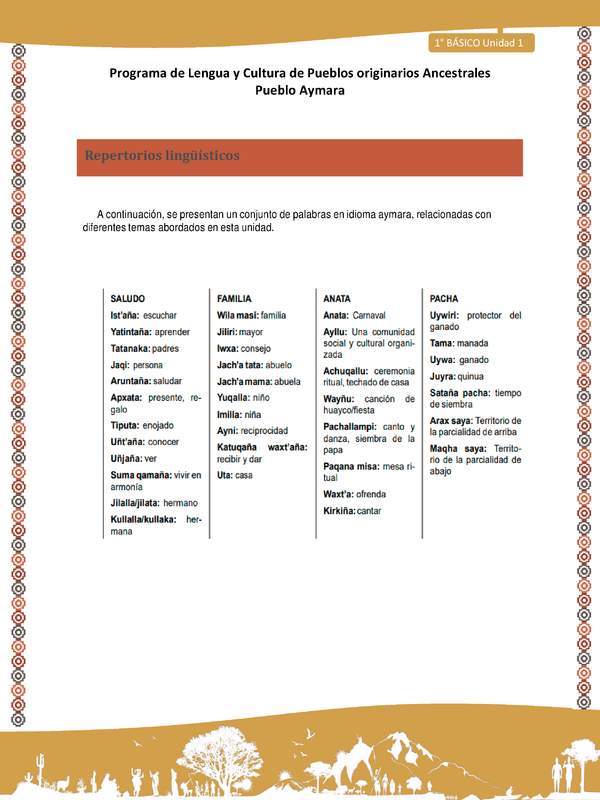 Orientaciones al docente - LC01 - Aymara - U01 - Repertorios lingüísticos