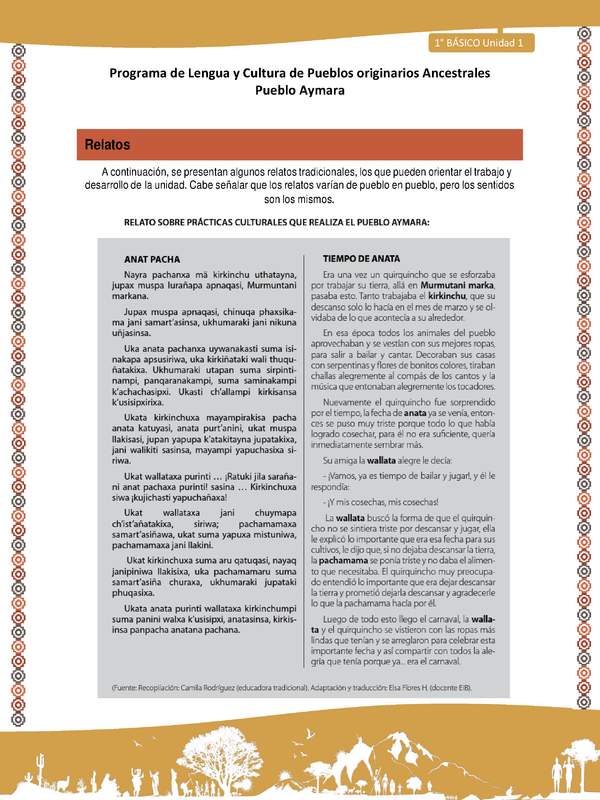 Relato sobre Prácticas culturales que realiza el pueblo Aymara - Lengua y cultura de los pueblos Originarios Ancestrales 1º básico - Pueblo Aymara - Unidad 1
