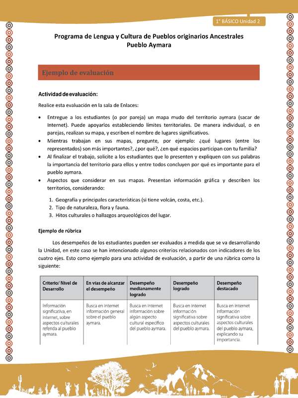 Ejemplo de evaluación - Lengua y cultura de los pueblos Originarios Ancestrales 1º básico -  Aymara - Unidad 2