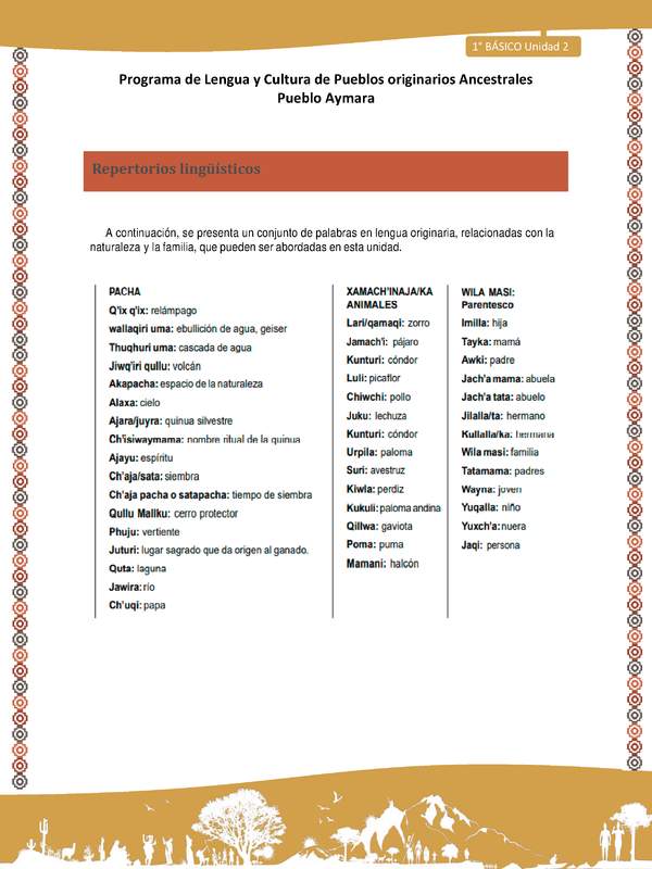 Repertorios lingüísticos - Lengua y cultura de los pueblos Originarios Ancestrales 1º básico -  Aymara - Unidad 2