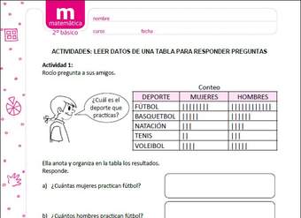 Leer datos de una tabla para responder preguntas (I)