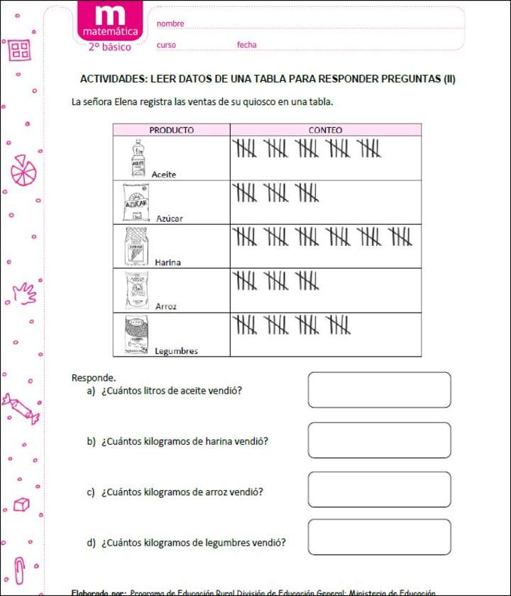 Leer datos de una tabla para responder preguntas (II)