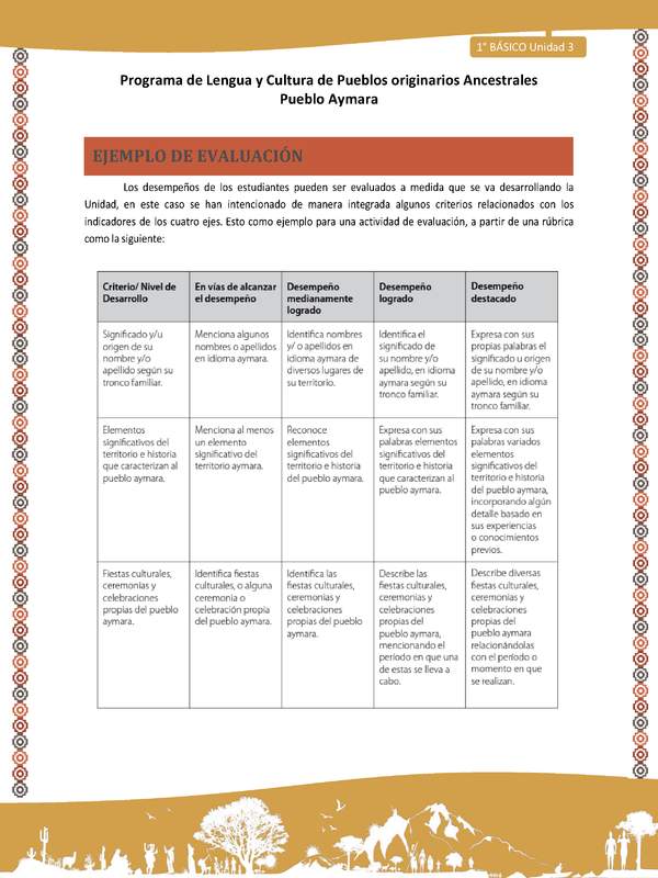 Ejemplo de evaluación - Lengua y cultura de los pueblos Originarios Ancestrales 1º básico -  Aymara - Unidad 3