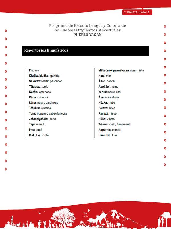 Orientaciones para el educador - LC01 -YAG - Unidad 2 - Repertorio Lingüístico