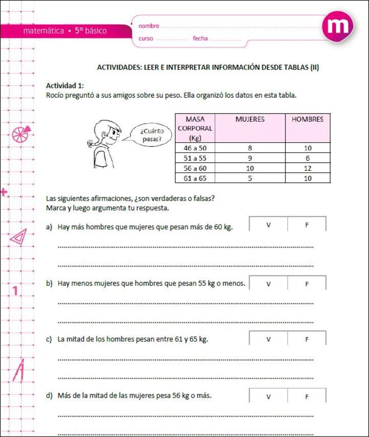 Leer e interpretar información desde tablas (II)