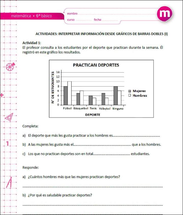 Interpretar información desde gráficos de barras dobles (I)