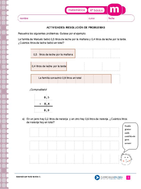 Resolución de problemas