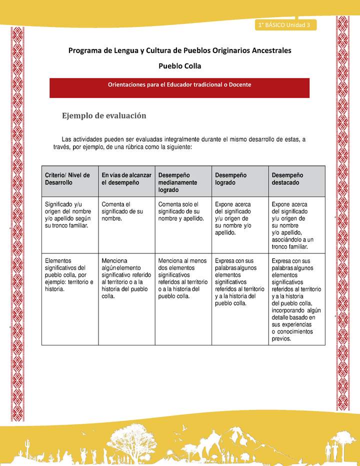 Orientaciones al docente - LC01 - Colla - U3 - Ejemplo de evaluación