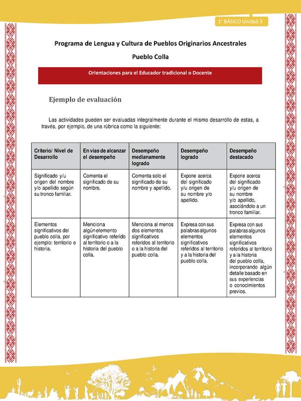 Orientaciones al docente - LC01 - Colla - U3 - Ejemplo de evaluación