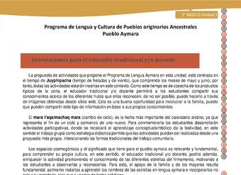 Orientaciones al docente - LC02 - Aymara - U01 - Introducción