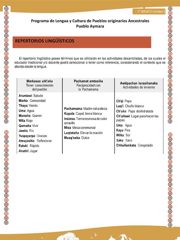  Orientaciones al docente - LC02 - Aymara - U03 - Repertorios lingüísticos