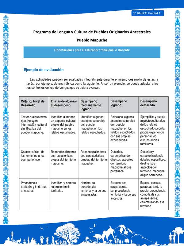 Orientaciones al docente - LC01 - Mapuche - U1 - Ejemplo de evaluación