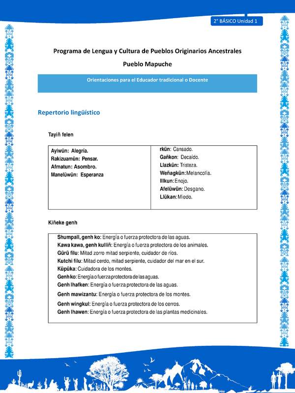 Orientaciones al docente - LC02 - Mapuche - U1 - Repertorio lingüístico