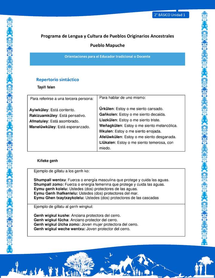 Orientaciones al docente - LC02 - Mapuche - U1 - Repertorio sintáctico