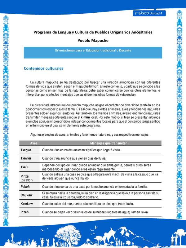 Orientaciones al docente - LC02 - Mapuche - U4 - Contenidos culturales