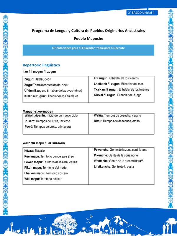 Orientaciones al docente - LC02 - Mapuche - U4 - Repertorio lingüístico