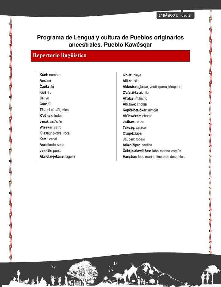 Orientaciones al docente - LC01 - Kawésqar - U3 - Repertorio lingüístico