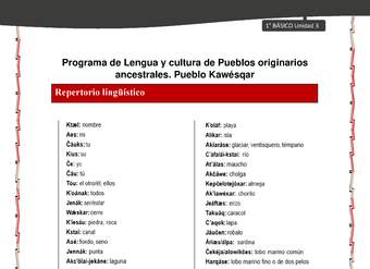Orientaciones al docente - LC01 - Kawésqar - U3 - Repertorio lingüístico