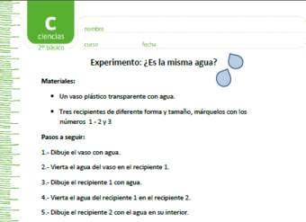 Experimento: ¿Es la misma agua?