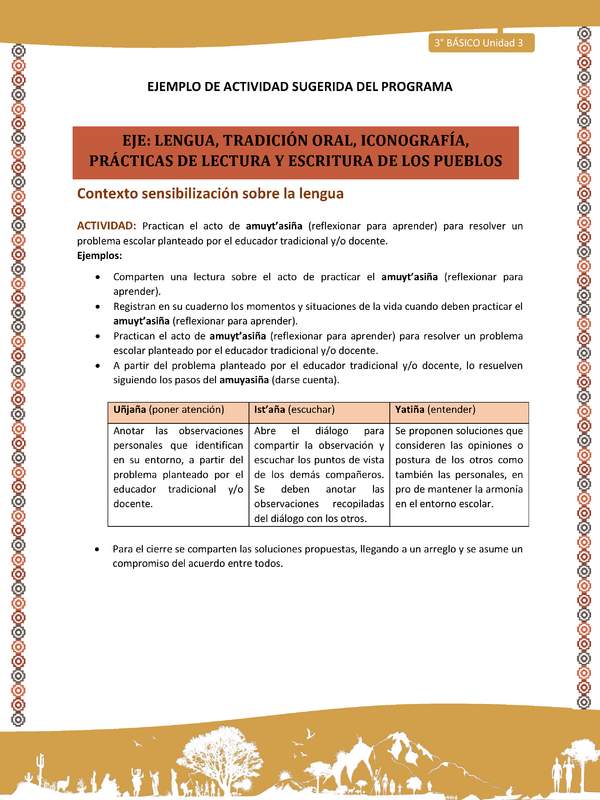 02-Actividad Sugerida LC03-U03-LS03;LS04-Practican el acto de amuyt’asiña (reflexionar para aprender) para resolver un problema escolar planteado por el educador tradicional y/o docente