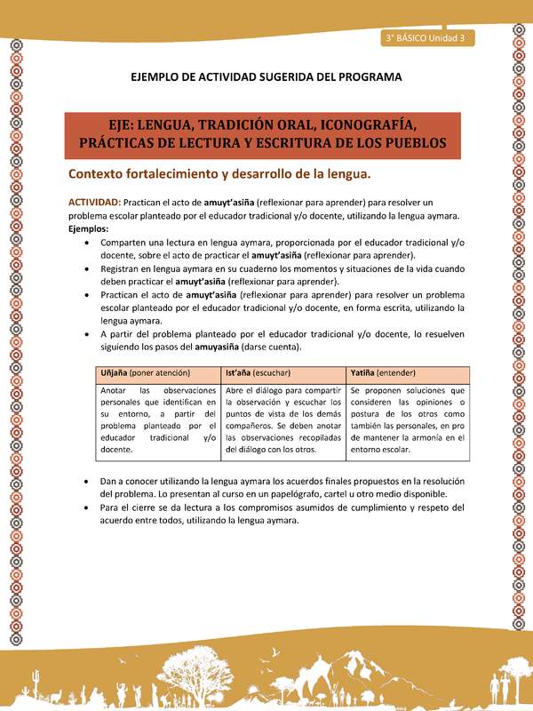 08-Actividad Sugerida LC03-U03-LF03;LF05-Practican el acto de amuyt’asiña (reflexionar para aprender) para resolver un problema escolar planteado por el educador tradicional y/o docente, utilizando la lengua aymara.