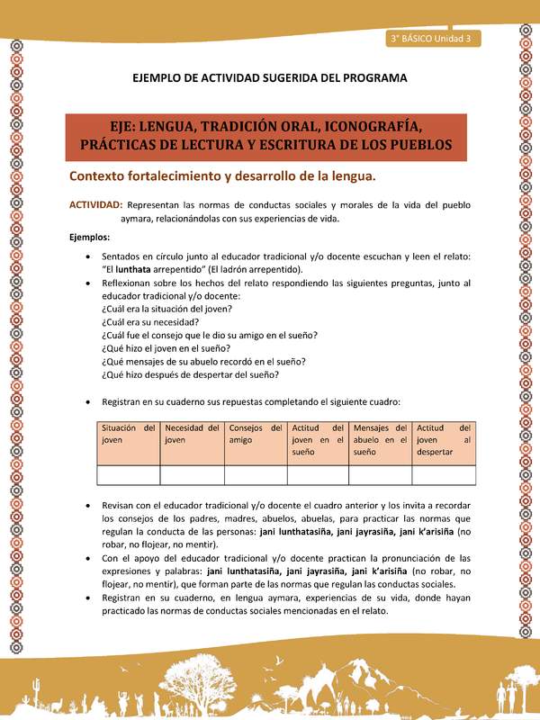 10-Actividad Sugerida LC03-U03-LF03;LF05-Representan las normas de conductas sociales y morales de la vida del pueblo aymara, relacionándolas con sus experiencias de vida.