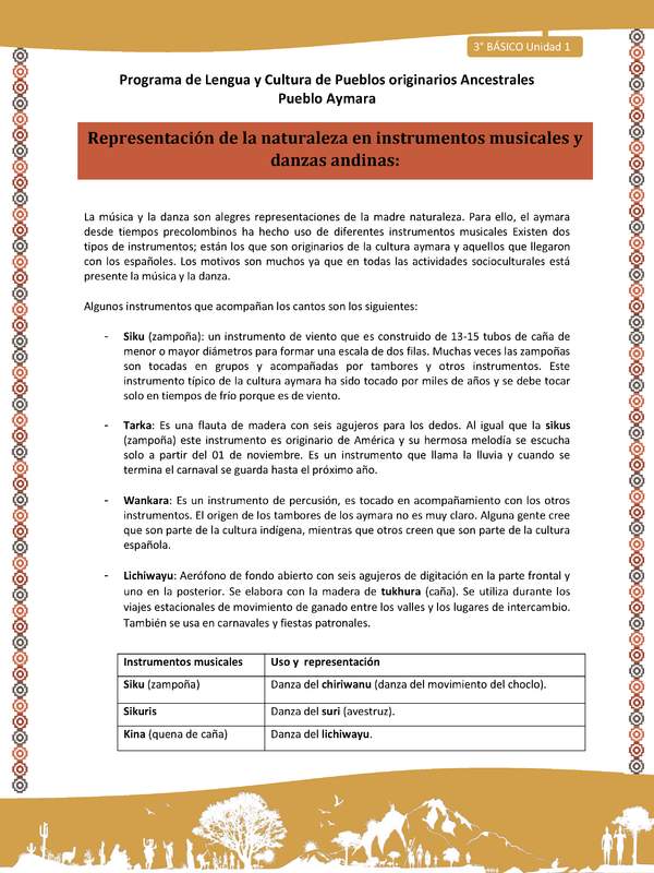 16-Orientaciones al docente - LC03 - Aymara - U01 -Representación de la naturaleza en instrumentos musicales y danzas andinas
