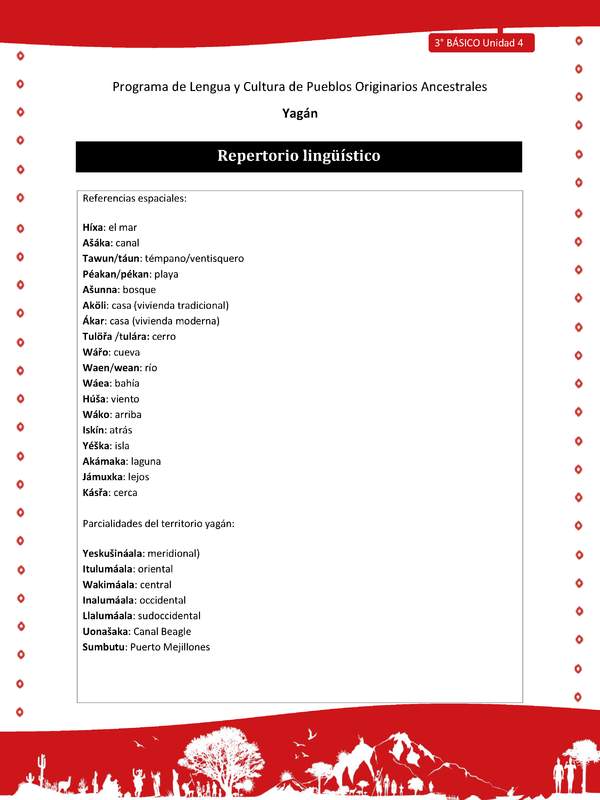 Repertorio lingüístico