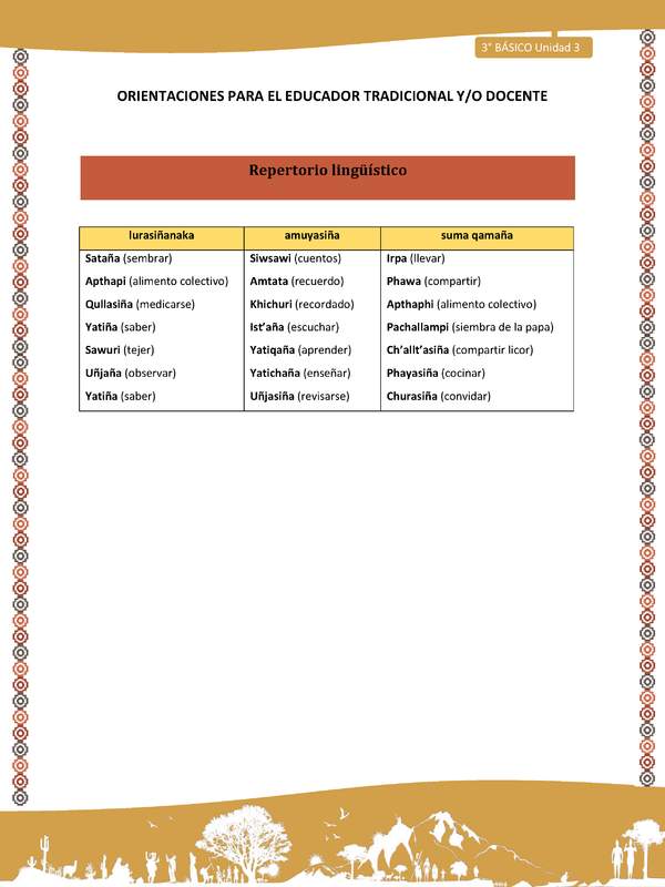 10-Orientaciones para el educador-LC03 U03-Repertorio lingüístico