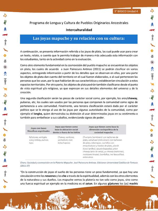 Las joyas mapuche y su relación con su cultura