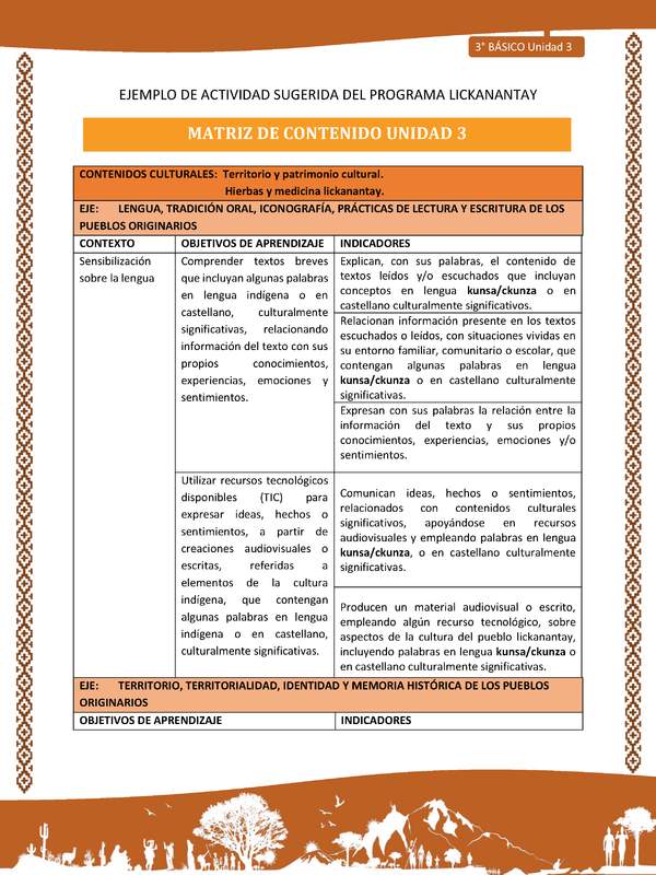 Matriz de contenido unidad 3
