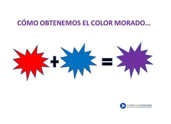 Cómo obtenemos el color morado