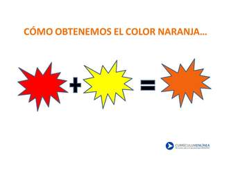 Cómo obtenemos el color naranja