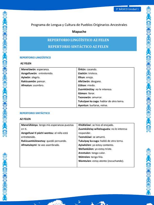 Repertorio lingüístico y sintáctico Az felen
