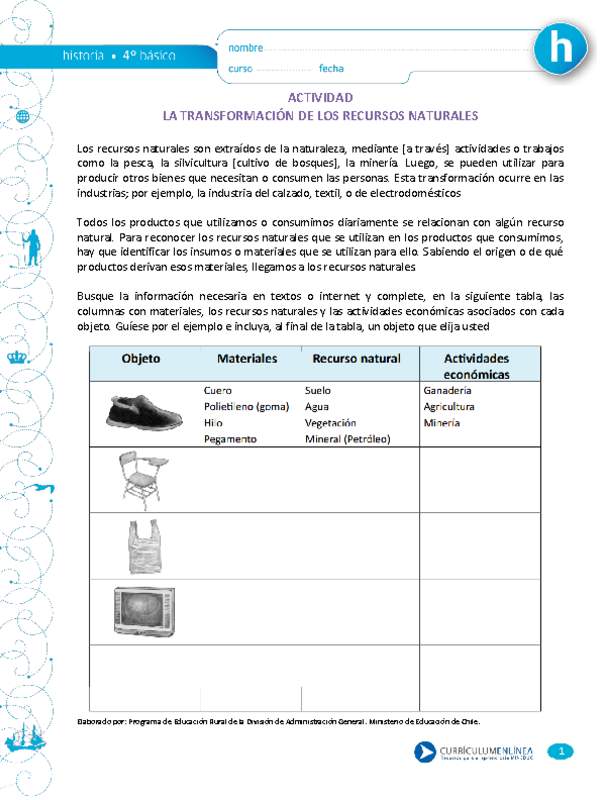 La transformación de los recursos naturales