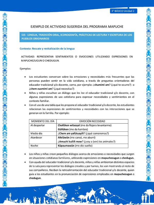 Representan sentimientos o emociones utilizando expresiones en mapuchezugun o chedugun