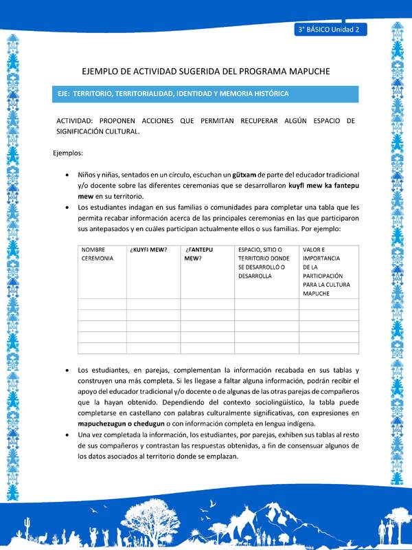 Proponen acciones que permitan recuperar algún espacio de significación cultural