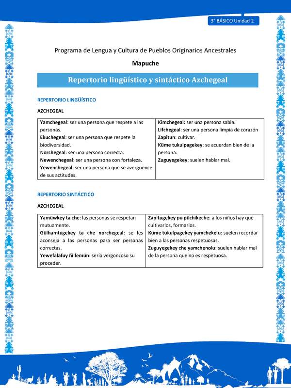Repertorio lingüístico y sintáctico Azchegeal