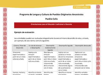 Orientaciones al docente - LC03 - Colla - U1 - Ejemplo de evaluación